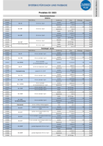 FLENDER-FLUX Preisliste 